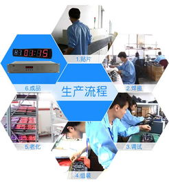 北斗时钟服务器与北斗二代时钟服务器 上海技术服务的核心价值与应用前景